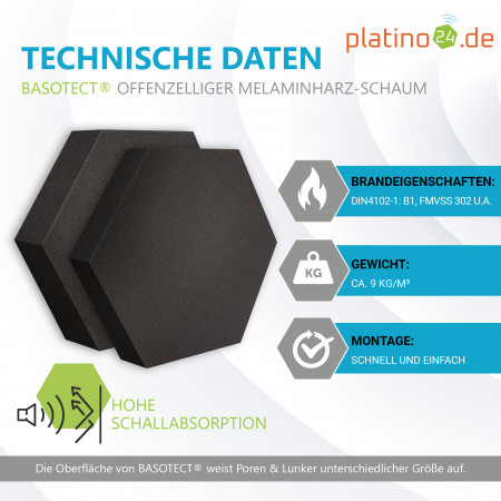 Edition LOFT Honeycomb - 8 Absorber aus Basotect ® - Farbe: Anthracite