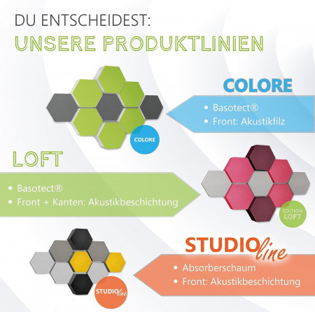 Edition LOFT Honeycomb - 12 Absorber aus Basotect ® - Farbe: Snow