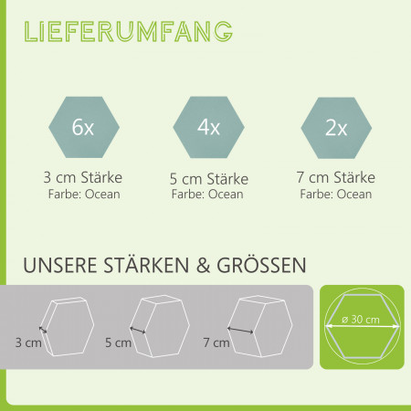 Edition LOFT Honeycomb - 12 Absorber aus Basotect ® - Farbe: Ocean