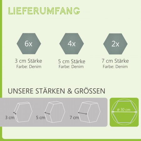 Edition LOFT Honeycomb - 12 Absorber aus Basotect ® - Farbe: Denim