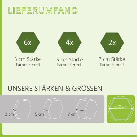 Edition LOFT Honeycomb - 12 Absorber aus Basotect ® - Farbe: Kermit