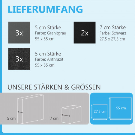 Schallabsorber Set aus Basotect G+ mit Akustikfilz, 8 quadratische Absorberelemente als Wandbild