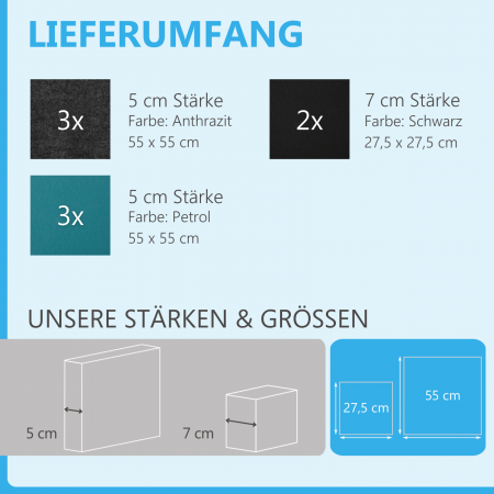 Schallabsorber Set aus Basotect G+ mit Akustikfilz, 8 quadratische Absorberelemente als Wandbild