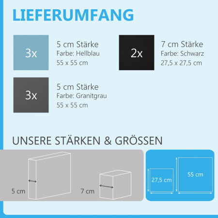 Schallabsorber Set aus Basotect G+ mit Akustikfilz, 8 quadratische Absorberelemente als Wandbild