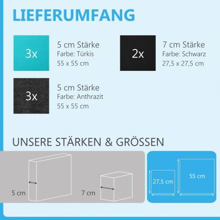 Schallabsorber Set aus Basotect G+ mit Akustikfilz, 8 quadratische Absorberelemente als Wandbild