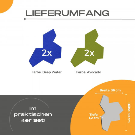 „EinStein“ Puzzle für optimale Raumakustik 4 Schallabsorber Farbe: Avocado + Deep Water