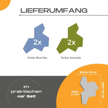 „EinStein“ Puzzle für optimale Raumakustik 4 Schallabsorber Farbe: Avocado + Blue Sky