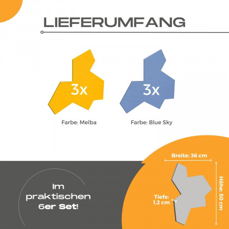 „EinStein“ Puzzle für optimale Raumakustik 6 Schallabsorber Farbe: Melba + Blue Sky