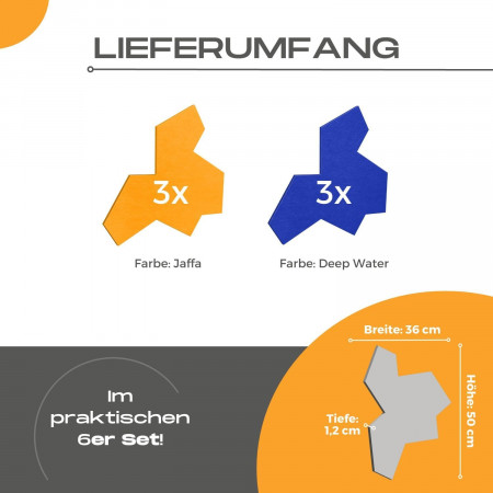 „EinStein“ Puzzle für optimale Raumakustik 6 Schallabsorber Farbe: Deep Water + Jaffa