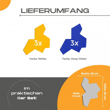 „EinStein“ Puzzle für optimale Raumakustik 6 Schallabsorber Farbe: Deep Water + Melba