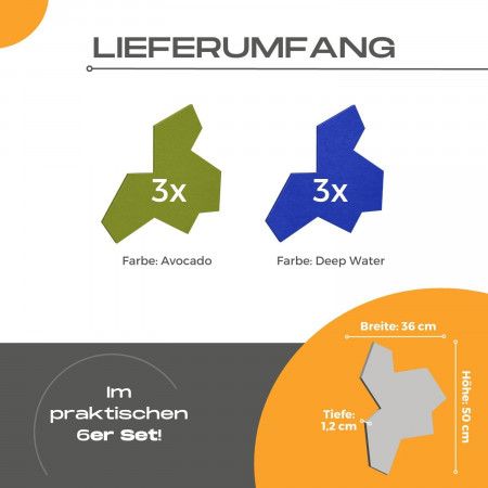 „EinStein“ Puzzle für optimale Raumakustik 6 Schallabsorber Farbe: Deep Water + Avocado