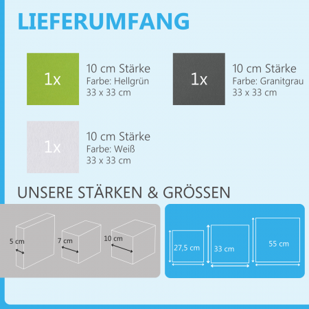 Schallabsorber aus Basotect ® G+ / 3x Regaleinsatz passend z.B. für IKEA KALLAX oder EXPEDIT - Set 06