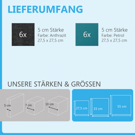Wandbild Quadrate 12-tlg. Schalldämmung aus Basotect ® G+ / Schallabsorber - Elemente - Set 4