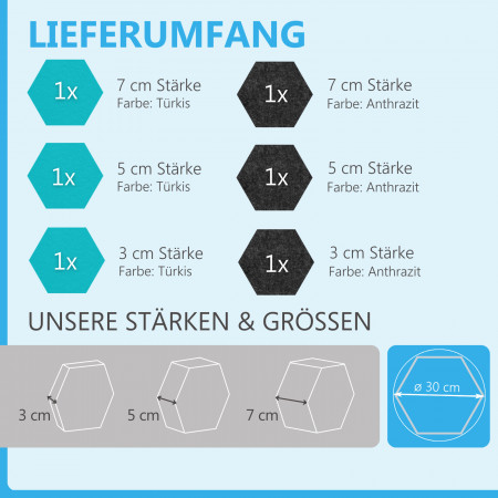 6 Absorber Wabenform aus Basotect ® G+ / Colore TÜRKIS + ANTHRAZIT / je 2 Stück 300 x 300 x 30/50/70mm