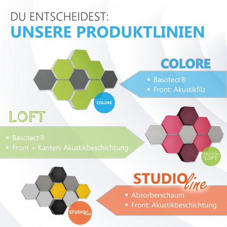 6 Absorber Wabenform aus Basotect ® G+ / Colore diverse Farben / je 2 Stück 300 x 300 x 30/50/70mm