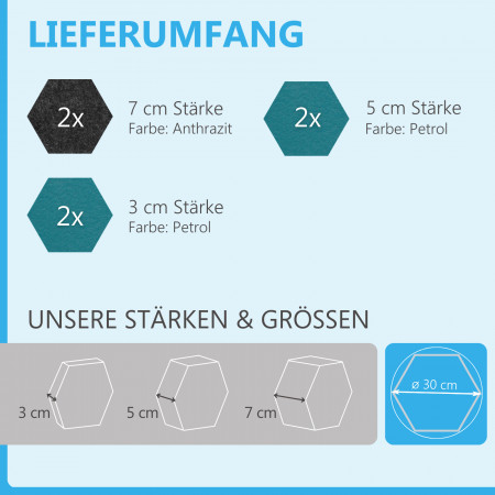 6 Absorber Wabenform aus Basotect ® G+ / Colore Petrol + Anthrazit / je 2 Stück 300 x 300 x 30/50/70mm