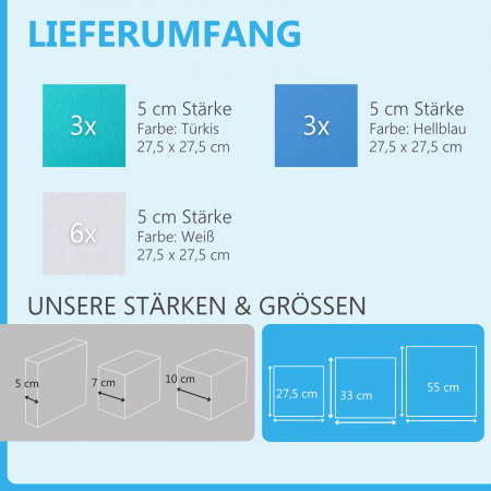 Wandbild Quadrate 12-tlg. Schalldämmung aus Basotect ® G+ / Schallabsorber - Elemente - Set 22