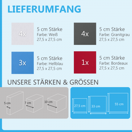 Wandbild Quadrate 12-tlg. Schalldämmung aus Basotect ® G+ / Schallabsorber - Elemente - Set 30