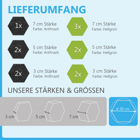 12 Absorber Wabenform aus Basotect ® G+ / Colore  BigPack / je 4 Stück 30/50/70mm Anthrazit + Hellgrün