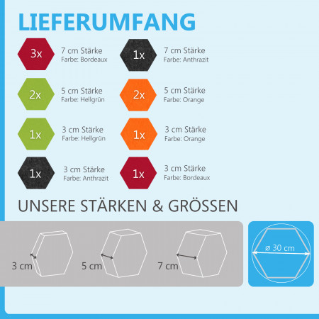 12 Absorber Wabenform aus Basotect ® G+ / Colore Multicolor 06 BigPack / je 4 Stück 30/50/70mm