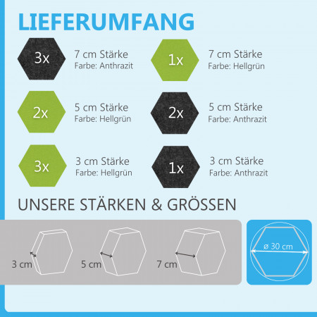 12 Absorber Wabenform aus Basotect ® G+ / Colore BigPack / je 4 Stück 30/50/70mm Hellgrün + Anthrazit