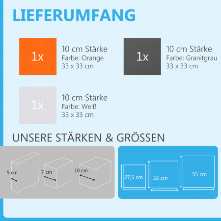 Schallabsorber aus Basotect ® G+ / 3x Regaleinsatz passend z.B. für IKEA KALLAX oder EXPEDIT - Set 12