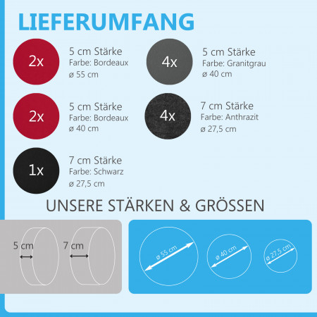 13 Akustik Schallabsorber aus Basotect ® G+ / Kreis Multicolore-Set 02