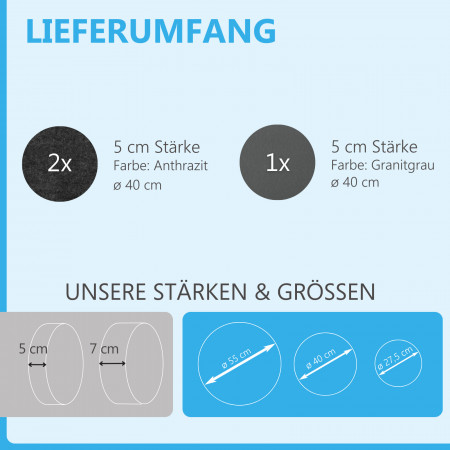 3 Akustik Schallabsorber aus Basotect ® G+ / Kreis Anthrazit + Granitgrau