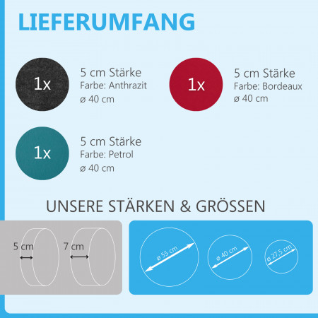 3 Akustik Schallabsorber aus Basotect ® G+ / Kreis Anthrazit + Bordeaux + Petrol