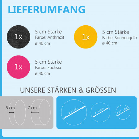 3 Akustik Schallabsorber aus Basotect ® G+ / Kreis Anthrazit + Sonnengelb + Fuchsia