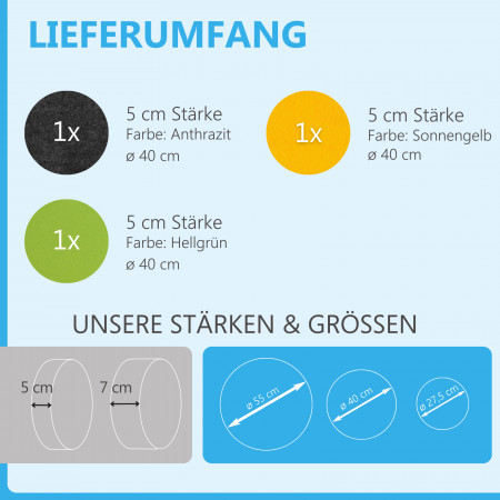 3 Akustik Schallabsorber aus Basotect ® G+ / Kreis Anthrazit + Hellgrün + Sonnengelb