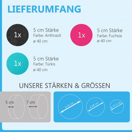 3 Akustik Schallabsorber aus Basotect ® G+ / Kreis Anthrazit + Türkis + Fuchsia