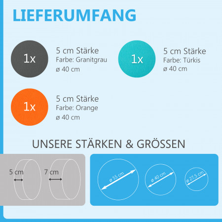 3 Akustik Schallabsorber aus Basotect ® G+ / Kreis Granitgrau + Türkis + Orange
