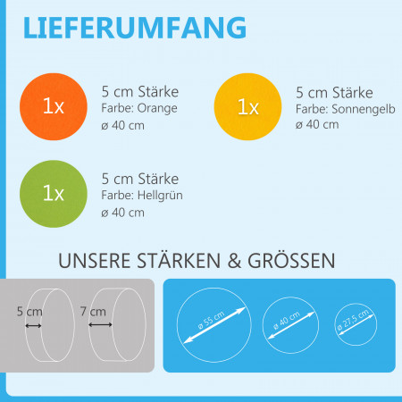 3 Akustik Schallabsorber aus Basotect ® G+ / Kreis Orange + Sonnengelb + Hellgrün