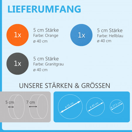 3 Akustik Schallabsorber aus Basotect ® G+ / Kreis Orange + Hellblau + Granitgrau