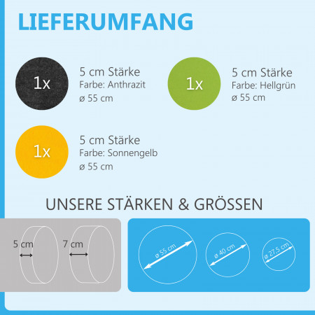 3 Akustik Schallabsorber aus Basotect ® G+ / Kreis Anthrazit + Hellgrün + Sonnengelb
