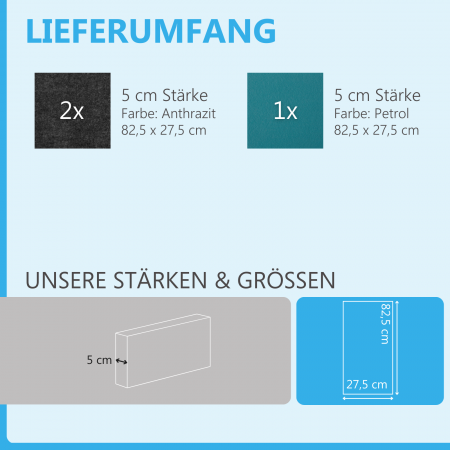 Schallabsorber-Set Colore aus Basotect G+ < 3 Elemente > Anthrazit + Petrol