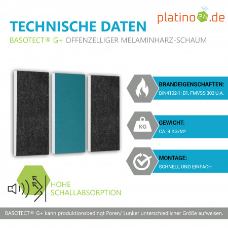 Schallabsorber-Set Colore aus Basotect G+ < 3 Elemente > Anthrazit + Petrol