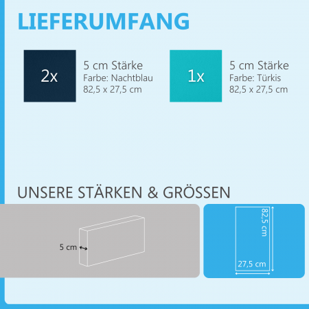 Schallabsorber-Set Colore aus Basotect G+ < 3 Elemente > Nachtblau + Türkis