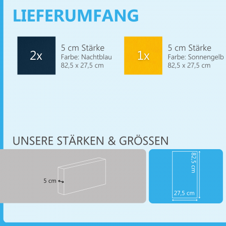 Schallabsorber-Set Colore aus Basotect G+ < 3 Elemente > Nachtblau + Sonnengelb