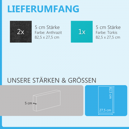 Schallabsorber-Set Colore aus Basotect G+ < 3 Elemente > Anthrazit + Türkis