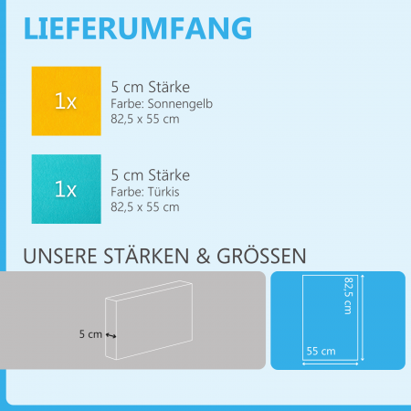 Schallabsorber aus Basotect ® G+ / 2 x Wandbild 82,5x55 cm Akustik Element Schalldämmung (Sonnengelb + Türkis)