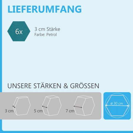 6 Absorber Wabenform aus Basotect ® G+ je 300 x 300 x 30mm &quote;Colore&quote; PETROL