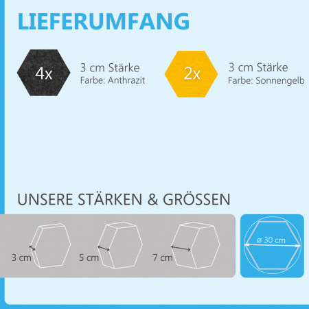 6 Absorber Wabenform aus Basotect ® G+ je 300 x 300 x 30mm Colore ANTHRAZIT und SONNENGELB