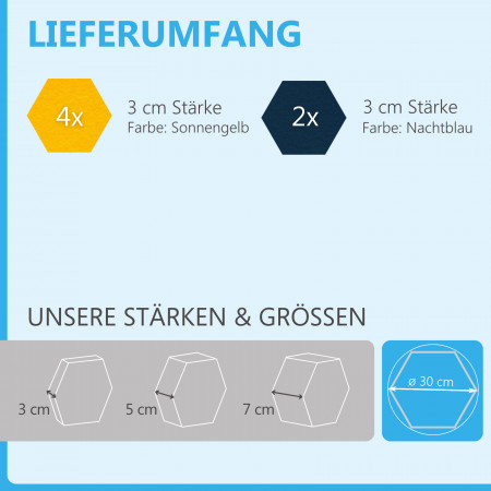 6 Absorber Wabenform aus Basotect ® G+ je 300 x 300 x 30mm Colore SONNENGELB und NACHTBLAU