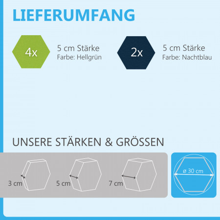 6 Absorber Wabenform aus Basotect ® G+ je 300 x 300 x 50mm Colore HELLGRÜN und NACHTBLAU