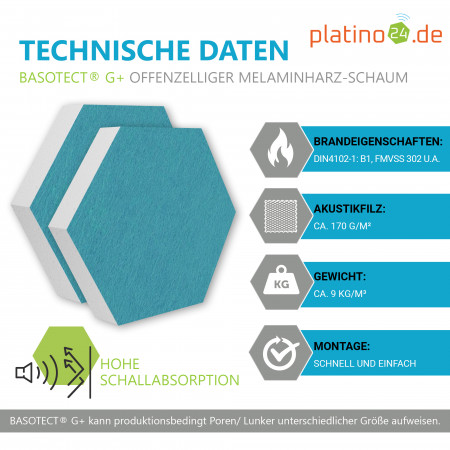 6 Absorber Wabenform aus Basotect ® G+ je 300 x 300 x 70mm &quote;Colore&quote; PETROL