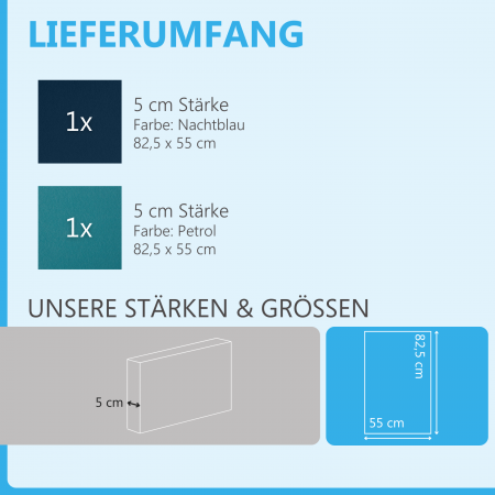 Schallabsorber aus Basotect ® G+ / 2 x Wandbild 82,5x55 cm Akustik Element Schalldämmung (Nachtblau + Petrol)