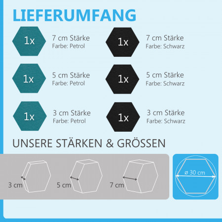 6 Absorber Wabenform aus Basotect ® G+ / Colore PETROL + SCHWARZ / je 2 Stück 300 x 300 x 30/50/70mm