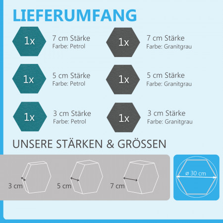 6 Absorber Wabenform aus Basotect ® G+ / Colore PETROL + GRANITGRAU/ je 2 Stück 300 x 300 x 30/50/70mm